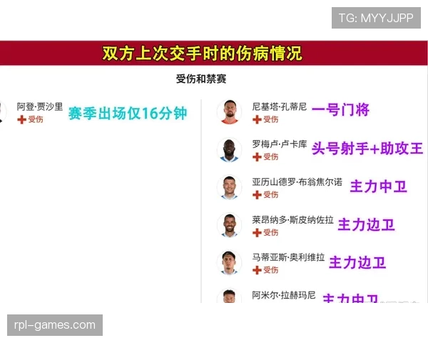 那不勒斯锋线强势爆发,连胜背后状态回暖成制胜关键 那不勒斯锋线强势爆发,连胜背后状态回暖成制胜关键