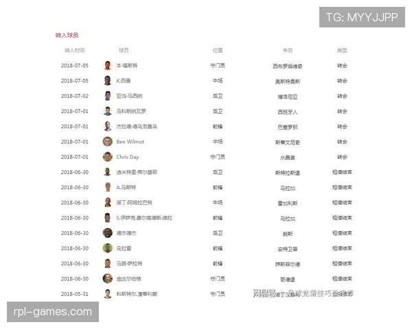 德甲球员流动趋势显现 本赛季转会动态与阵容调整走势清晰 德甲球员流动趋势显现 本赛季转会动态与阵容调整走势清晰