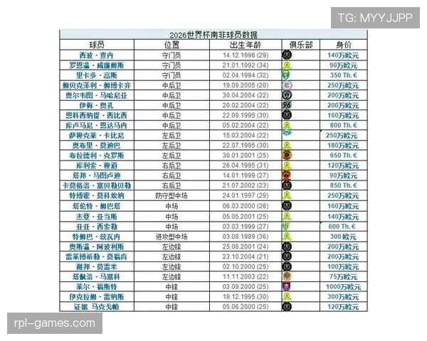 2026世界杯哪个小组冷门指数最高 2026世界杯哪个小组冷门指数最高